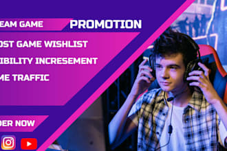 do steam game promotion boost steam visits and wishlist steam game marketing