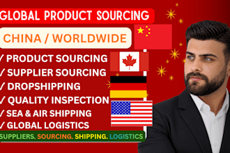 be your china sourcing and dropshipping agent with sea and air shipping