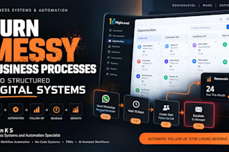 build your gohighlevel CRM and automation system