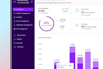 design saas web and mobile applications