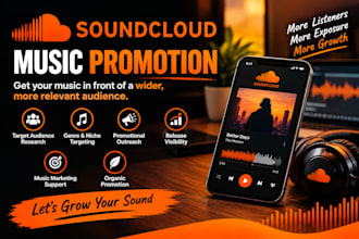 promote your soundcloud music with targeted music marketing