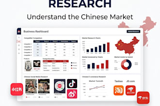 research chinese competitors for your business