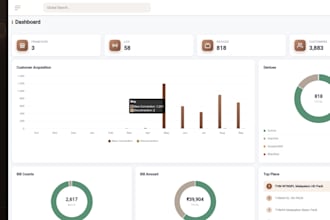 build a responsive angular website or web application