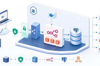 securely self host n8n or openclaw ai agents on your vps with docker