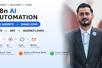 build n8n and zapier automations