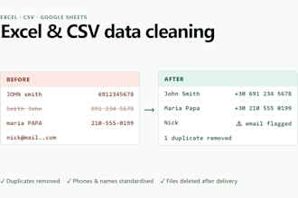 clean, deduplicate and format your excel or CSV data