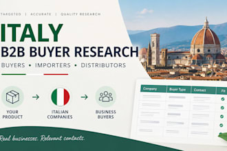 identify b2b buyers and suppliers in italy lead generation