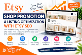 do shop promotion etsy store promotion etsy listing ranking etsy seo traffic