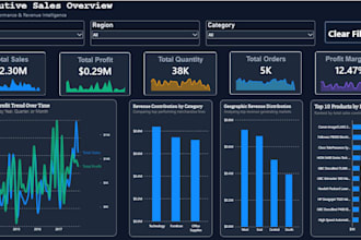 create an interactive power bi dashboard