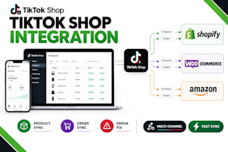 connect tiktok shop to shopify woocommerce amazon and fix sync errors