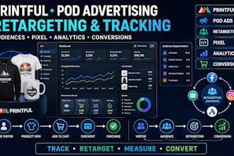 printful pod advertising retargeting audiences pixel analytics conversion track