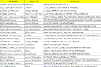 do accurate data entry, excel data entry and copy paste