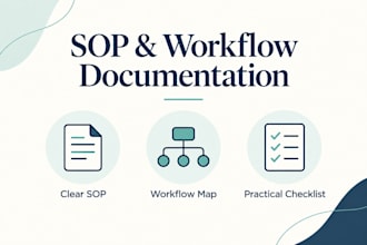 write an sop with a workflow map and checklist for your business
