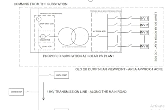 design solar power plant