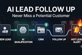 build an ai lead follow up automation system for your busi