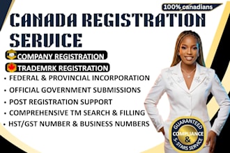 do canada registration, federal incorporation, cra gst and canada trademark
