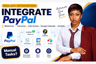 integrate mailerlite paypal abc trainerize zoho books google calendar airtable
