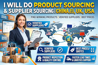 do product sourcing and supplier sourcing from china eu UK and USA