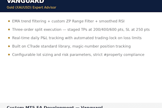 fix bugs or compile errors in your mt5 expert advisor