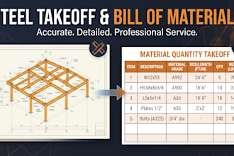 prepare steel takeoff and bill of materials bom