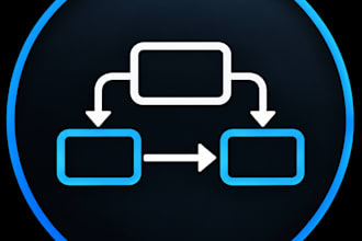 review and improve one business process or workflow
