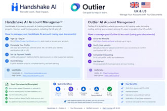 manage handshake ai, and outlier ai acc using your documents, UK and US