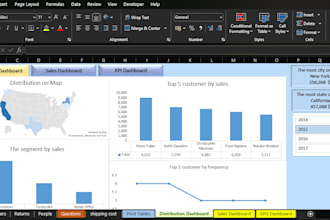 clean analyze and create an excel dashboard