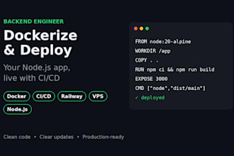 dockerize and deploy your node js app with ci cd
