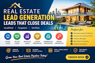real estate luxury commercial rental property home seller buyer investor leads