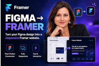 customize your framer website figma design to a responsive framer website SEO