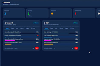 deploy a self hosted printer monitoring dashboard with alerts