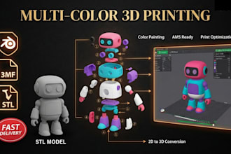 paint color 3d model convert 2d to 3d stl to 3mf bambu lab multicolor printing