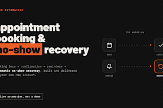 build n8n appointment booking no show recovery system ai automation workflow
