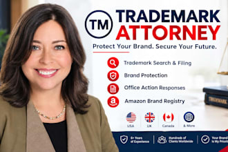 be your trademark attorney for uspto office actions response