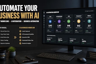 build an ai contract obligation, renewal and compliance automation system