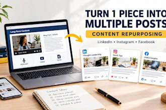 repurpose your podcast, video, or blog into social media content