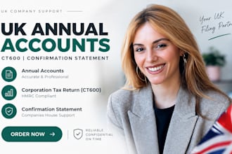 do UK annual accounts, corporation tax return ct600 and confirmation statement