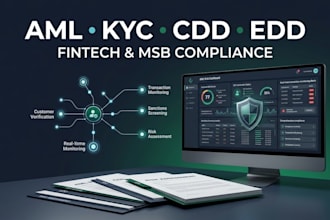create your aml kyc cdd edd compliance program for fintech msb