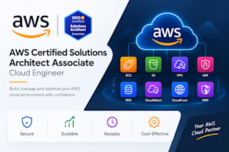configure, secure, troubleshoot and optimize your AWS cloud infrastructur