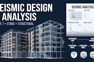 do seismic design, seismic analysis, structural analysis, asce 7, etabs