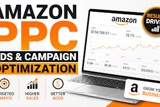 manage and optimize amazon PPC campaigns
