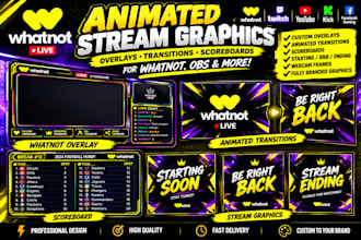 custom animated whatnot overlays, obs transitions, scoreboards, stream graphic