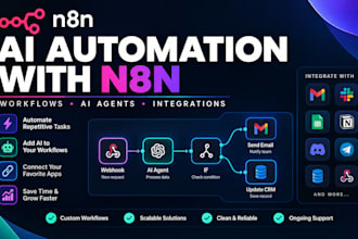 build n8n automation workflows