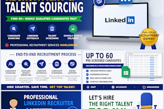 do linkedin candidate sourcing, research and b2b lead