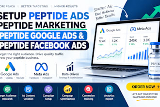 setup peptide ads peptide marketing peptide google ads peptide facebook ads