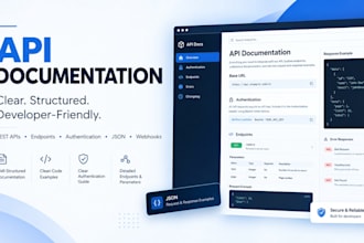 write professional API documentation for your rest API