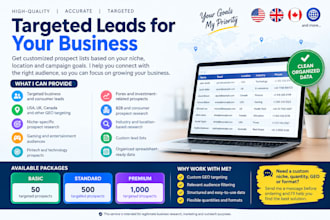 give high quality gambler leads,USA first hit leads,bank leads,autodailer system