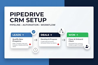 setup pipedrive CRM, sales pipeline and workflow automation