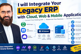 integrate your legacy erp with cloud web and mobile applications