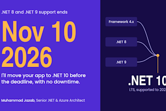 migrate your legacy to dotnet 10, or azure cloud